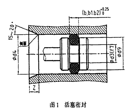 圖1