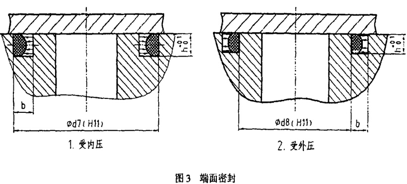 圖3